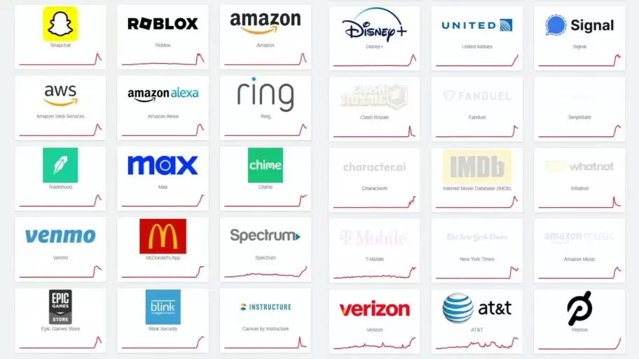 Una falla en la red de AWS paraliz durante horas a bancos, aerolneas, aplicaciones de mensajera y plataformas de entretenimiento