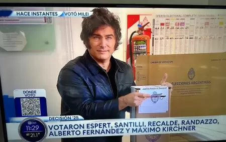 Las fotos de Milei que llamaron poderosamente la atencin