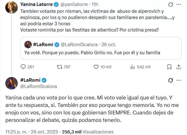 Cruce explosivo entre Romina Scalora y Yanina Latorre por un posteo poltico