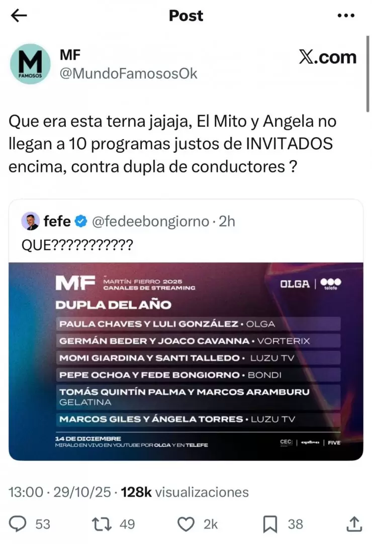 Ángela Torres y Marcos Giles nominados a "Mejor Dupla" pero la comunidad de Luzu TV no está contenta