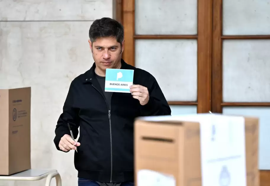 Axel Kicillof