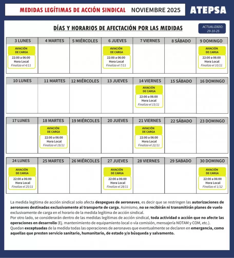 Cronograma de medidas sindicales