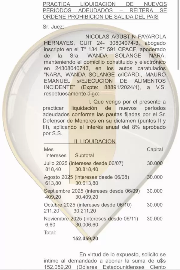 Mauro Icardi debe 125 mil dlares de alimento y se niega a pagar, segn Wanda Nara, por "capricho"