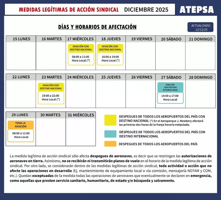 Grilla de paro de actividades de controladores a�reos