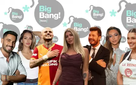 Esc�ndalos del 2025