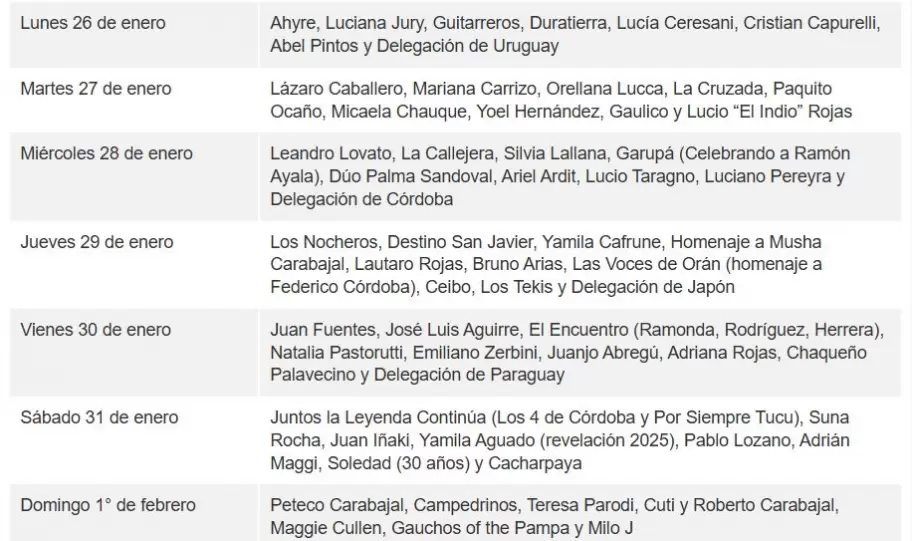 La grilla del Festival Nacional de Folklore