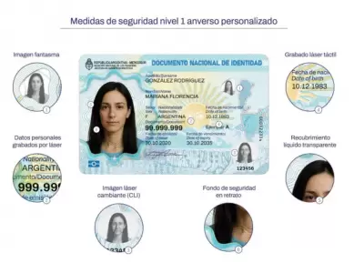 El Registro Nacional de las Personas oficializ� un nuevo DNI electr�nico y actualizaciones en el pasaporte argentino