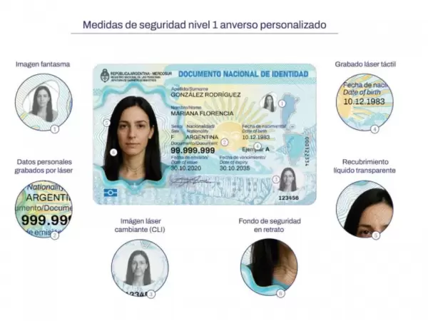 El Registro Nacional de las Personas oficializ� un nuevo DNI electr�nico y actualizaciones en el pasaporte argentino