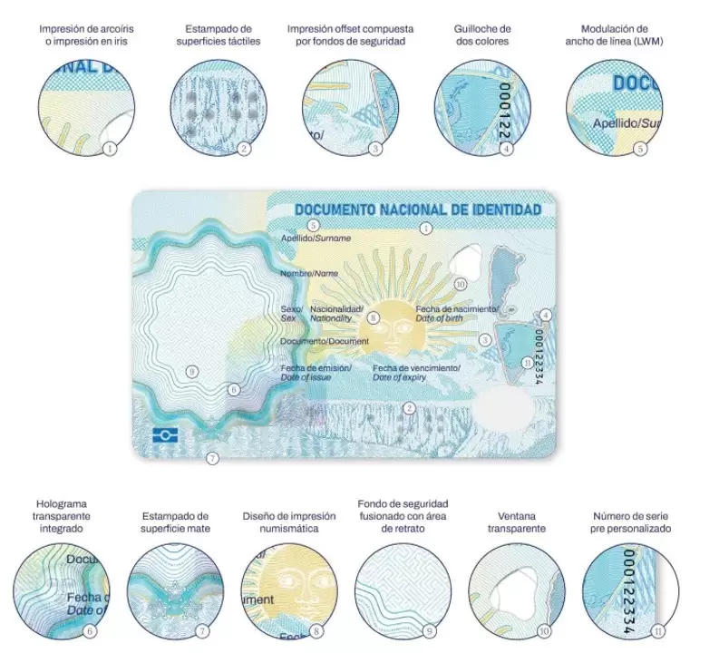 El Registro Nacional de las Personas oficializ� un nuevo DNI electr�nico y actualizaciones en el pasaporte argentino