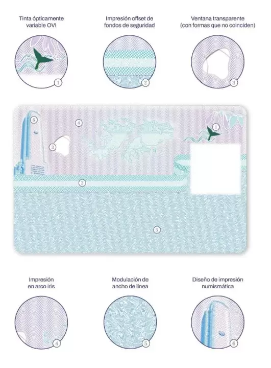 El Registro Nacional de las Personas oficializ� un nuevo DNI electr�nico y actualizaciones en el pasaporte argentino