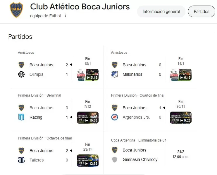 As� figuran los duelos de Boca en Google