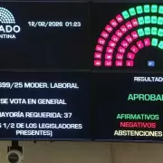 El Senado aprob� la "modernizaci�n laboral" de Milei: m�s flexibilidad, menos derechos y el nuevo mapa del poder