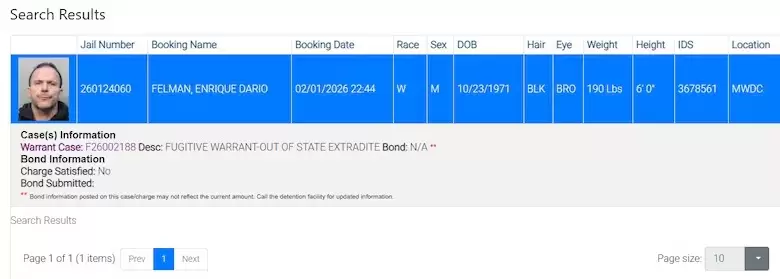 Se abrió una investigación en Estados Unidos por LAVADO DE ACTIVOS.