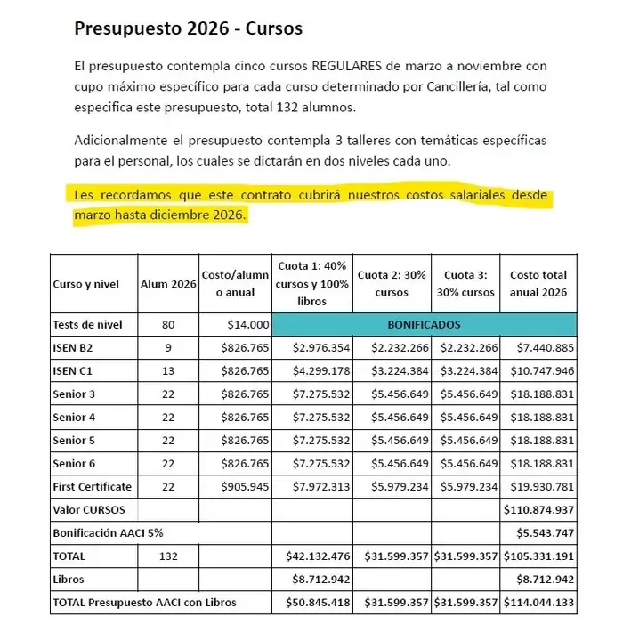 El dictamen de la OA detect� dos documentos no visibles en la publicaci�n web oficial.