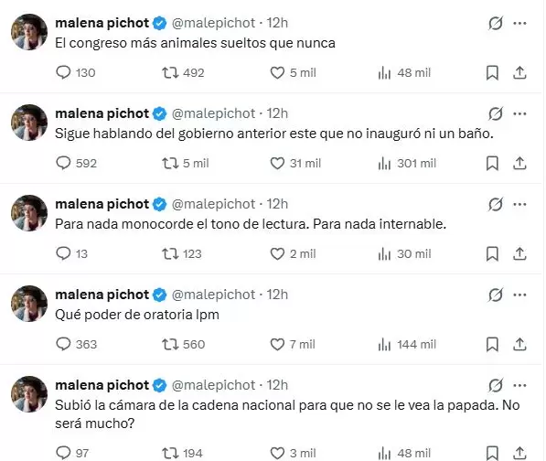Malena Pichot sobre el discurso de Milei