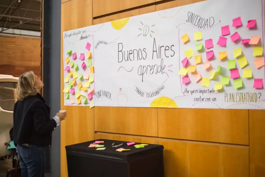 Plan Estratégico Buenos Aires Aprende