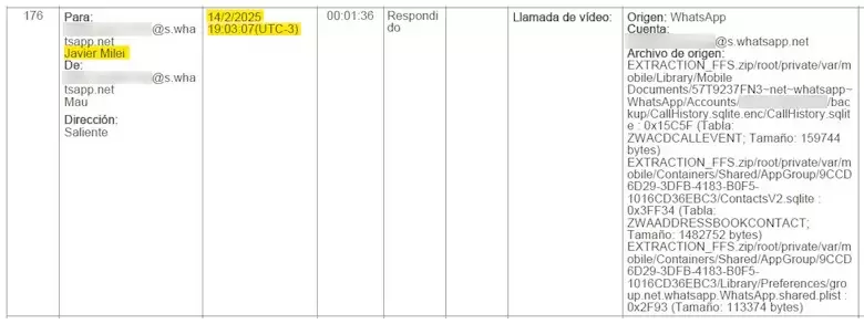 Novelli mantuvo m�s de 35 llamadas con Milei, su hermana y Santiago Caputo