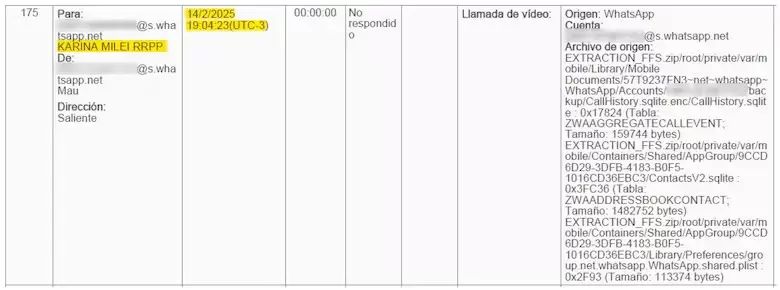 Novelli mantuvo m�s de 35 llamadas con Milei, su hermana y Santiago Caputo
