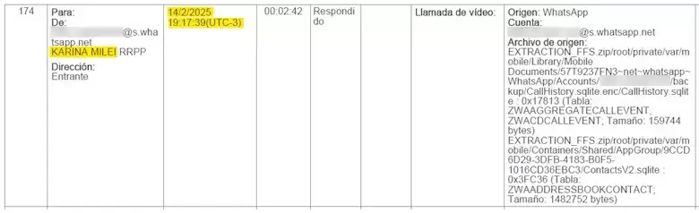 Novelli mantuvo m�s de 35 llamadas con Milei, su hermana y Santiago Caputo