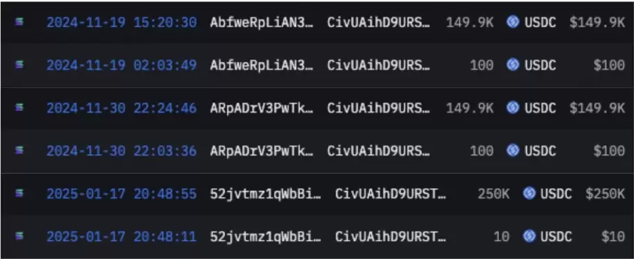El rastro del dinero de $LIBRA: un experto en blockchain reconstruyó pagos millonarios