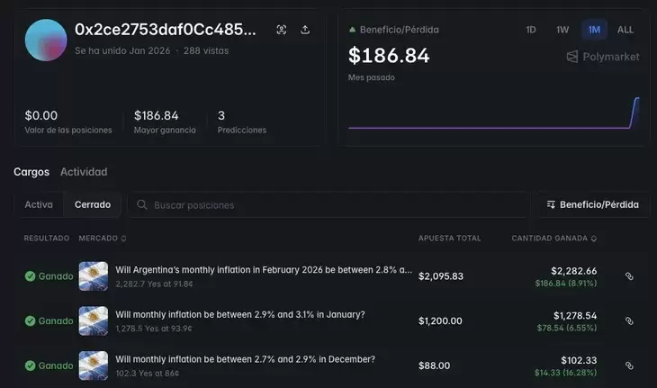 As� operaron las billeteras virtuales con informaci�n filtrada del INDEC