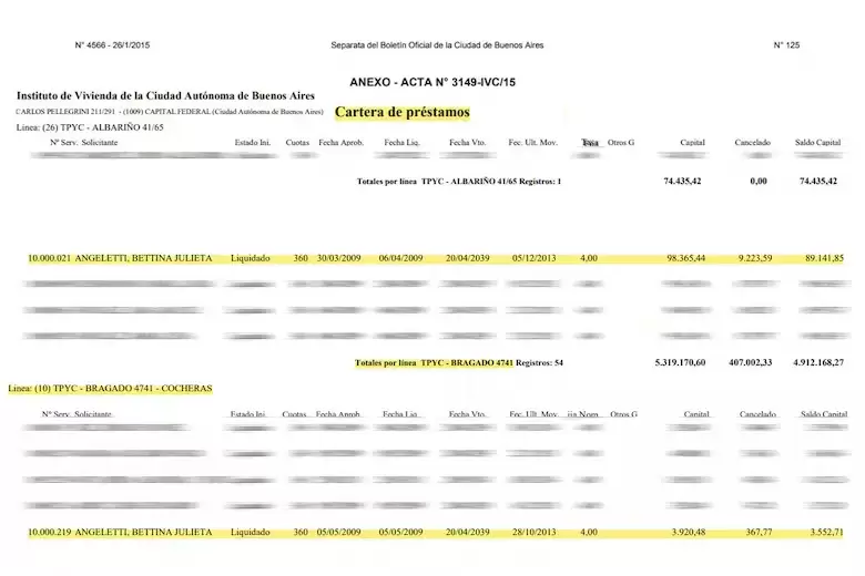 Documento oficial del Instituto de la Vivienda