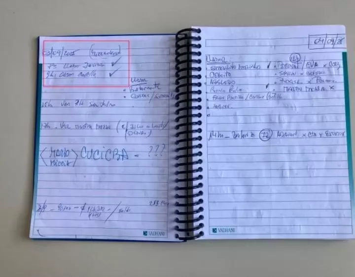 Una de las imágenes de los cuadernos de Miguel Ángel Calvete.