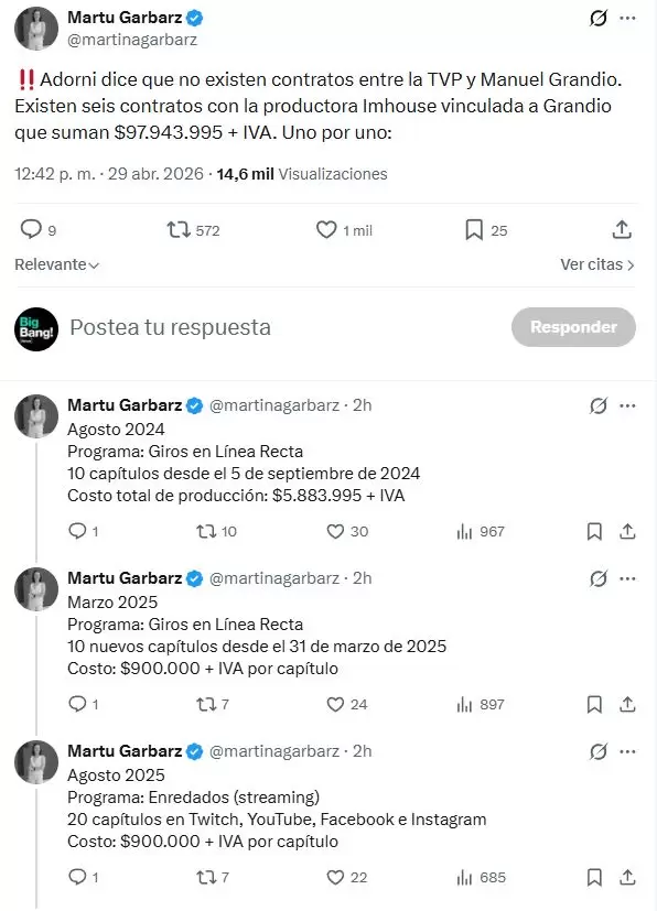 Los contratos millonarios de la TV P�blica con una productora vinculada a Marcelo Grand�o