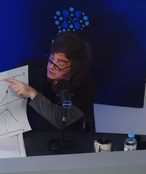 Javier Milei y una nueva entrevista en Neura, el canal de streaming de Alejandro Fantino.