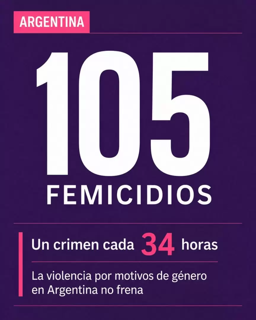A 11 años del primer grito: el Ni Una Menos vuelve a tomar las calles