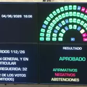 Rev�s para Milei en el Senado: aprobaron el pliego de la jueza que la Casa Rosada intent� vetar por su v�nculo con Hugo Alconada Mon