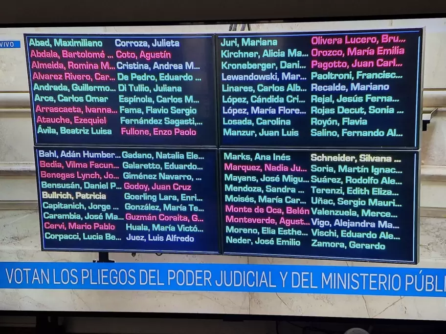 Aprobaron el pliego de la jueza que la Casa Rosada intent� vetar por su v�nculo con Hugo Alconada Mon