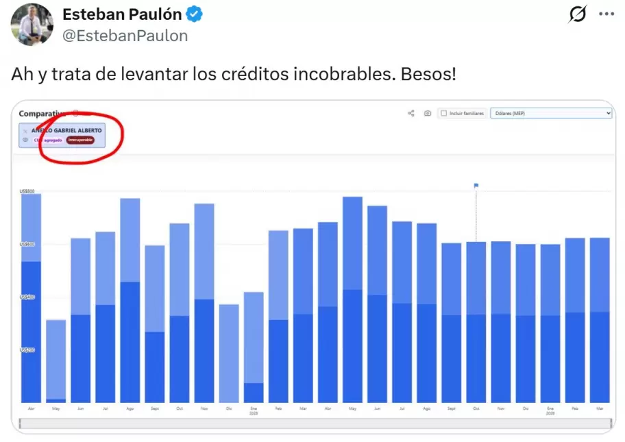 La segunda respuesta de Esteban Paulón a Gabriel Anello, en la cual expuso la situación financiera "irrecuperable" del periodista.