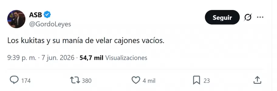 El incendiario tweet de un libertario