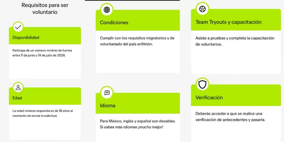 Requisitos para ser voluntario de FIFA