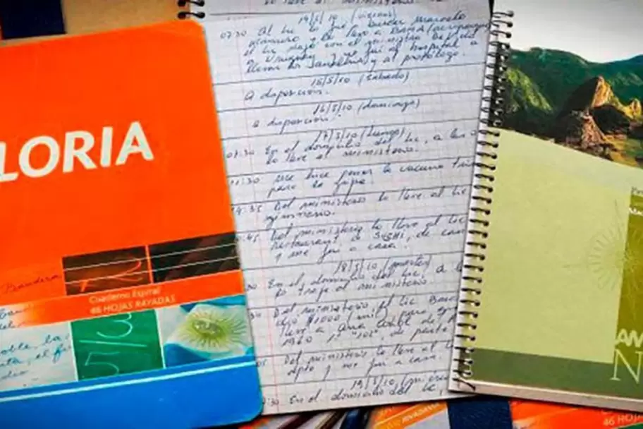 Los ya famosísimos Cuadernos