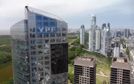 YPF