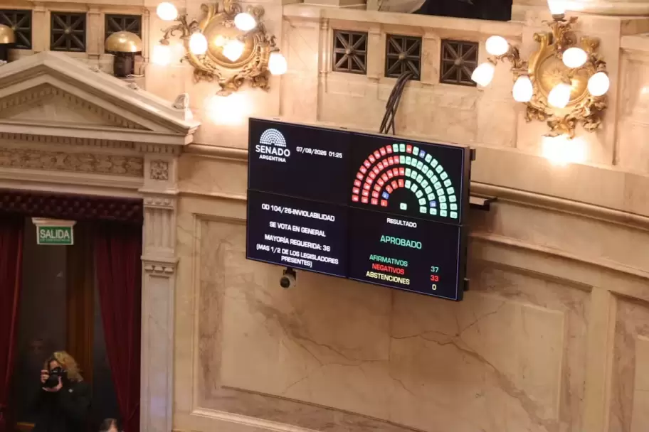Así quedó la votación de la Ley de Tierras