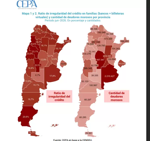 Mora de las familias: (bancos + billeteras
virtuales) y cantidad de deudores morosos por provincia