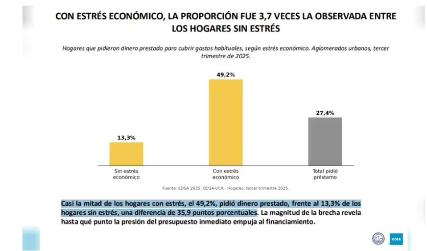 conclusiones informe
