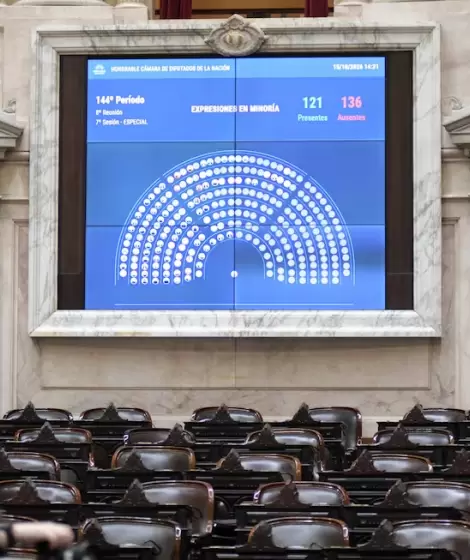 No hubo qu�rum y se cay� la sesi�n para bajar el DNU 70/23.