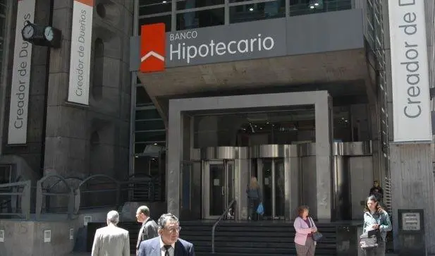 Banco hipotecario