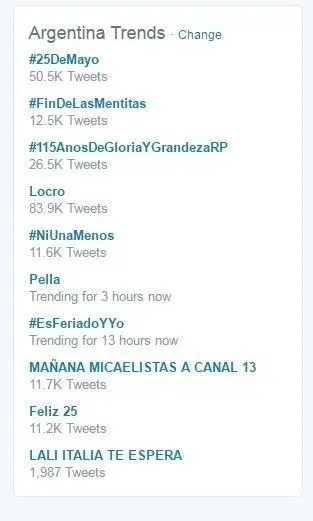 #FinDeLasMentitas, TT en Argentina