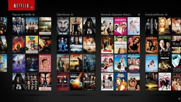 netflix_big_data