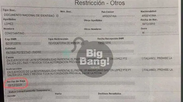 El documento que muestra que Maxi intent hacer que uno de sus hijos no pueda salir del pas los prximos 12 aos.