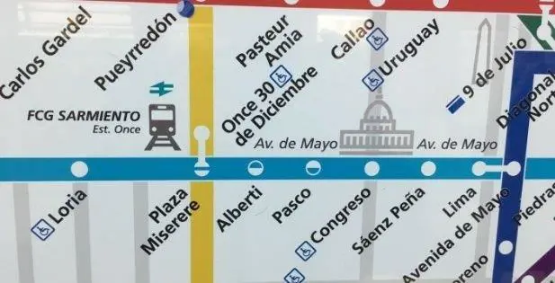 Avenida de Mayo en Once