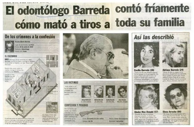 barreda