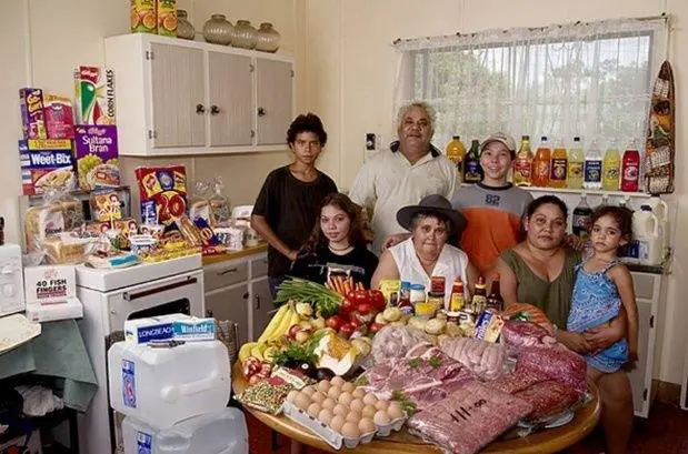 Familias