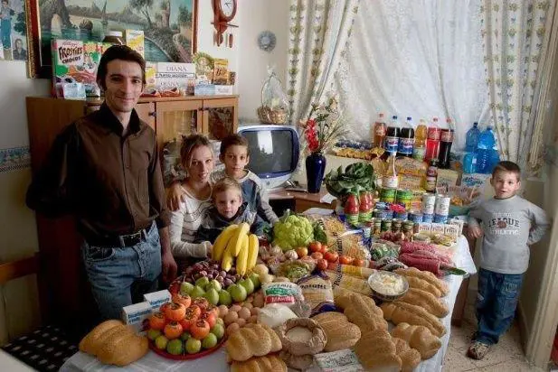 Familia