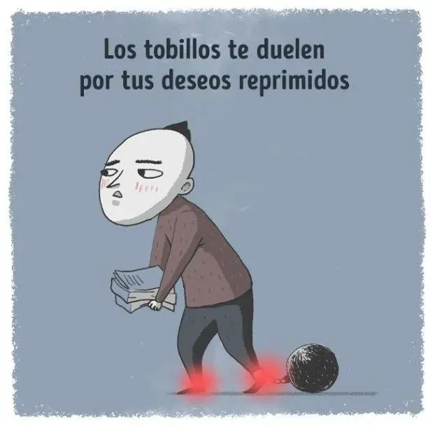 Tobillos